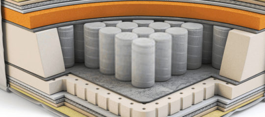 Matelas ressort en promo